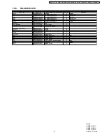 Предварительный просмотр 31 страницы Panasonic Genius Prestige NN-SD797S Service Manual