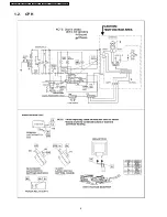 Preview for 6 page of Panasonic Genius Prestige NN-SD997S Service Manual