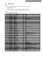 Preview for 11 page of Panasonic Genius Prestige NN-SD997S Service Manual