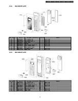 Preview for 15 page of Panasonic Genius Prestige NN-SD997S Service Manual