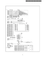 Preview for 21 page of Panasonic Genius Prestige NN-SD997S Service Manual