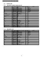 Preview for 28 page of Panasonic Genius Prestige NN-SD997S Service Manual