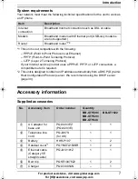 Preview for 7 page of Panasonic GLOBARANGE BB-GT1500E Operating Instructions Manual