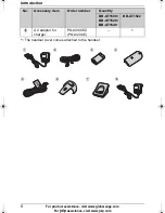 Предварительный просмотр 8 страницы Panasonic GLOBARANGE BB-GT1500E Operating Instructions Manual