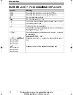 Preview for 10 page of Panasonic GLOBARANGE BB-GT1500E Operating Instructions Manual