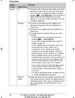 Preview for 24 page of Panasonic GLOBARANGE BB-GT1500E Operating Instructions Manual