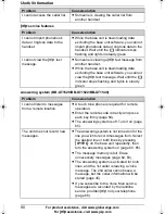 Preview for 90 page of Panasonic GLOBARANGE BB-GT1500E Operating Instructions Manual