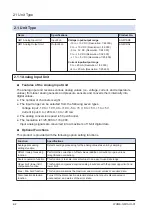 Предварительный просмотр 14 страницы Panasonic GM1 Series Reference Manual