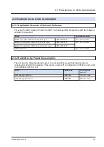 Предварительный просмотр 17 страницы Panasonic GM1 Series Reference Manual