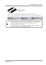 Предварительный просмотр 25 страницы Panasonic GM1 Series Reference Manual