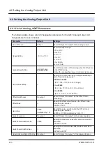 Предварительный просмотр 36 страницы Panasonic GM1 Series Reference Manual