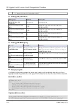 Предварительный просмотр 50 страницы Panasonic GM1 Series Reference Manual