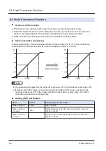 Предварительный просмотр 64 страницы Panasonic GM1 Series Reference Manual