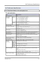 Предварительный просмотр 87 страницы Panasonic GM1 Series Reference Manual