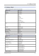 Предварительный просмотр 77 страницы Panasonic GM1 Series User Manual