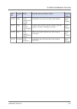 Предварительный просмотр 313 страницы Panasonic GM1 Series User Manual