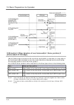 Предварительный просмотр 380 страницы Panasonic GM1 Series User Manual