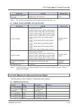 Предварительный просмотр 487 страницы Panasonic GM1 Series User Manual