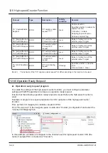 Предварительный просмотр 490 страницы Panasonic GM1 Series User Manual