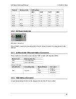 Preview for 32 page of Panasonic GN Series Hardware Manual