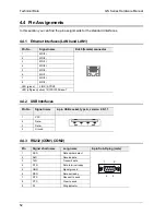 Предварительный просмотр 59 страницы Panasonic GN Series Hardware Manual