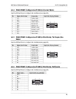 Предварительный просмотр 60 страницы Panasonic GN Series Hardware Manual