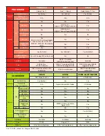 Preview for 2 page of Panasonic GP-KH232 Manual