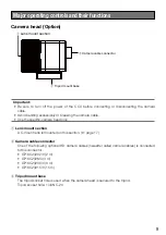 Preview for 9 page of Panasonic GP-KH232CSE Operating Instructions Manual