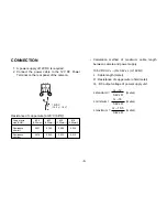 Preview for 10 page of Panasonic GP-KR222E Operating Instrctions