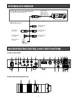 Предварительный просмотр 5 страницы Panasonic GP-KS1000E Operating Instructions Manual
