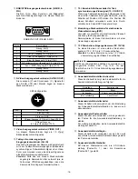 Preview for 20 page of Panasonic GP-KS1000E Operating Instructions Manual