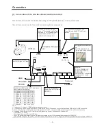 Preview for 4 page of Panasonic GP-MH310 series Technical Manual