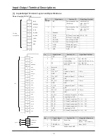 Preview for 6 page of Panasonic GP-MH310 series Technical Manual