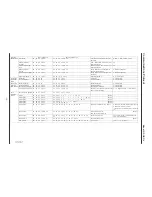 Preview for 16 page of Panasonic GP-MH310 series Technical Manual