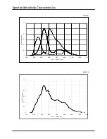 Preview for 35 page of Panasonic GP-MH310 series Technical Manual