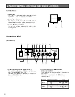 Preview for 8 page of Panasonic GP-US522HB Operating Instructions Manual