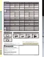 Preview for 5 page of Panasonic GP-US742CUE Brochure & Specs