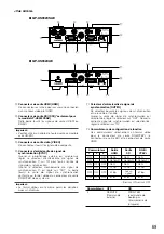 Preview for 69 page of Panasonic GP-US932CAE Operating Instructions Manual