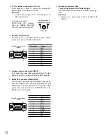 Предварительный просмотр 12 страницы Panasonic GP-US932CU Operating Instructions Manual