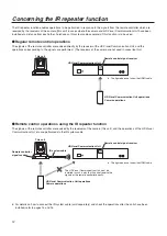 Preview for 12 page of Panasonic GP-VD130 Operating Instructions Manual