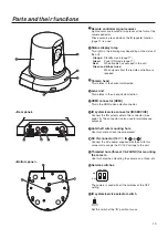 Preview for 13 page of Panasonic GP-VD130 Operating Instructions Manual