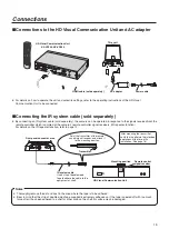 Preview for 15 page of Panasonic GP-VD130 Operating Instructions Manual