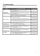 Preview for 21 page of Panasonic GP-VD130CH Operating Instructions Manual