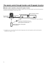 Предварительный просмотр 14 страницы Panasonic GP-VD131 Operating Instructions Manual