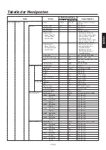 Preview for 63 page of Panasonic GP-VD150E Operating Instructions Manual