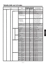 Preview for 127 page of Panasonic GP-VD150E Operating Instructions Manual