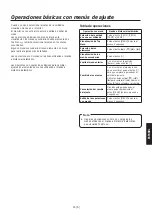 Preview for 145 page of Panasonic GP-VD150E Operating Instructions Manual