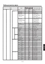 Preview for 191 page of Panasonic GP-VD150E Operating Instructions Manual