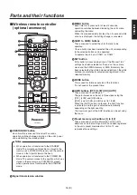 Предварительный просмотр 17 страницы Panasonic GP-VD151 Operating Instructions Manual