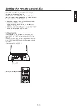 Предварительный просмотр 19 страницы Panasonic GP-VD151 Operating Instructions Manual